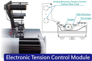 Carbon Fiber Drum Type Thermoset Prepreg Machine (Hot Melt)